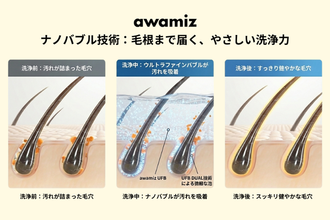 awamizアワミズ　ドッグシャンプー　犬用